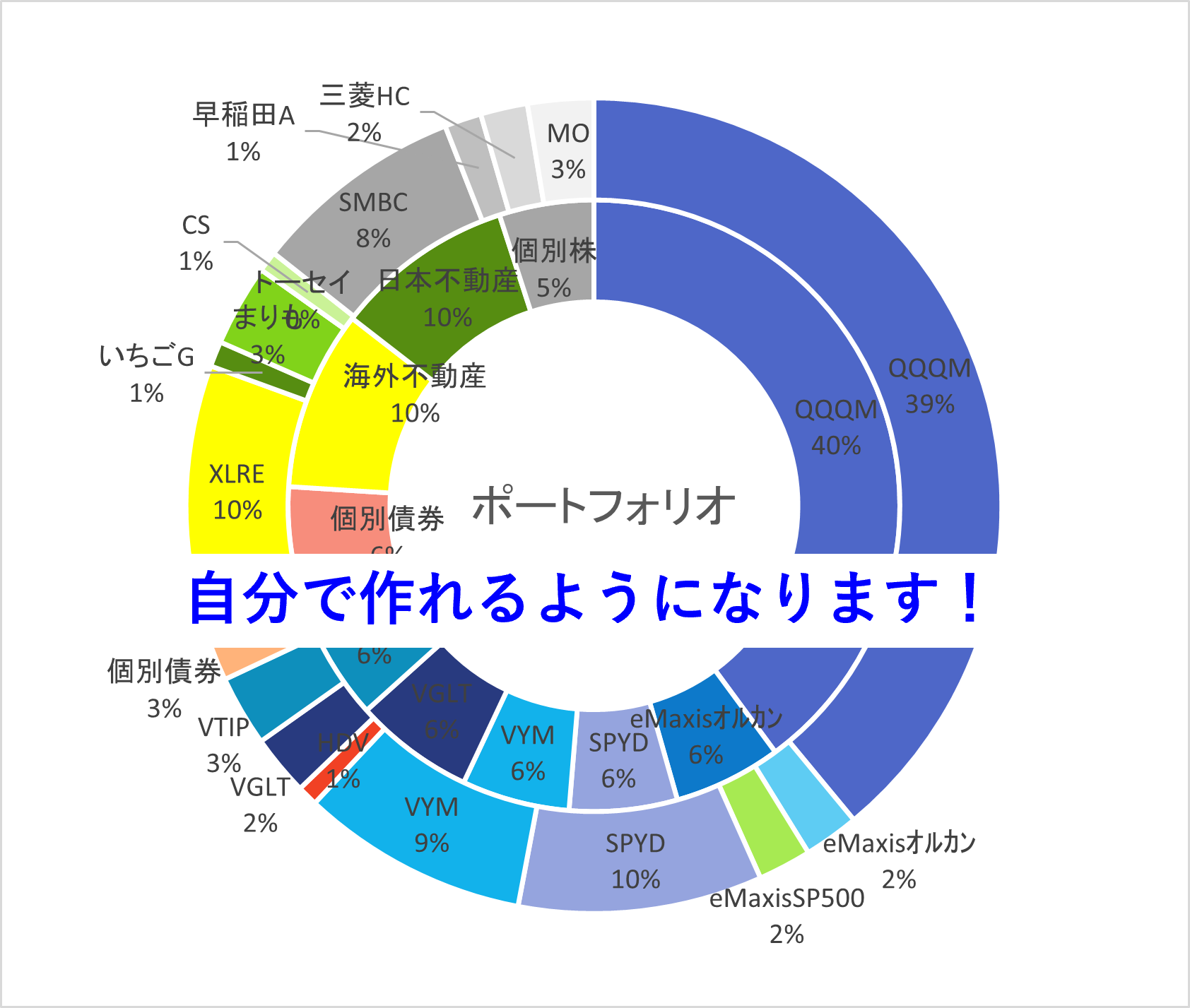 potofolio_eyecatch